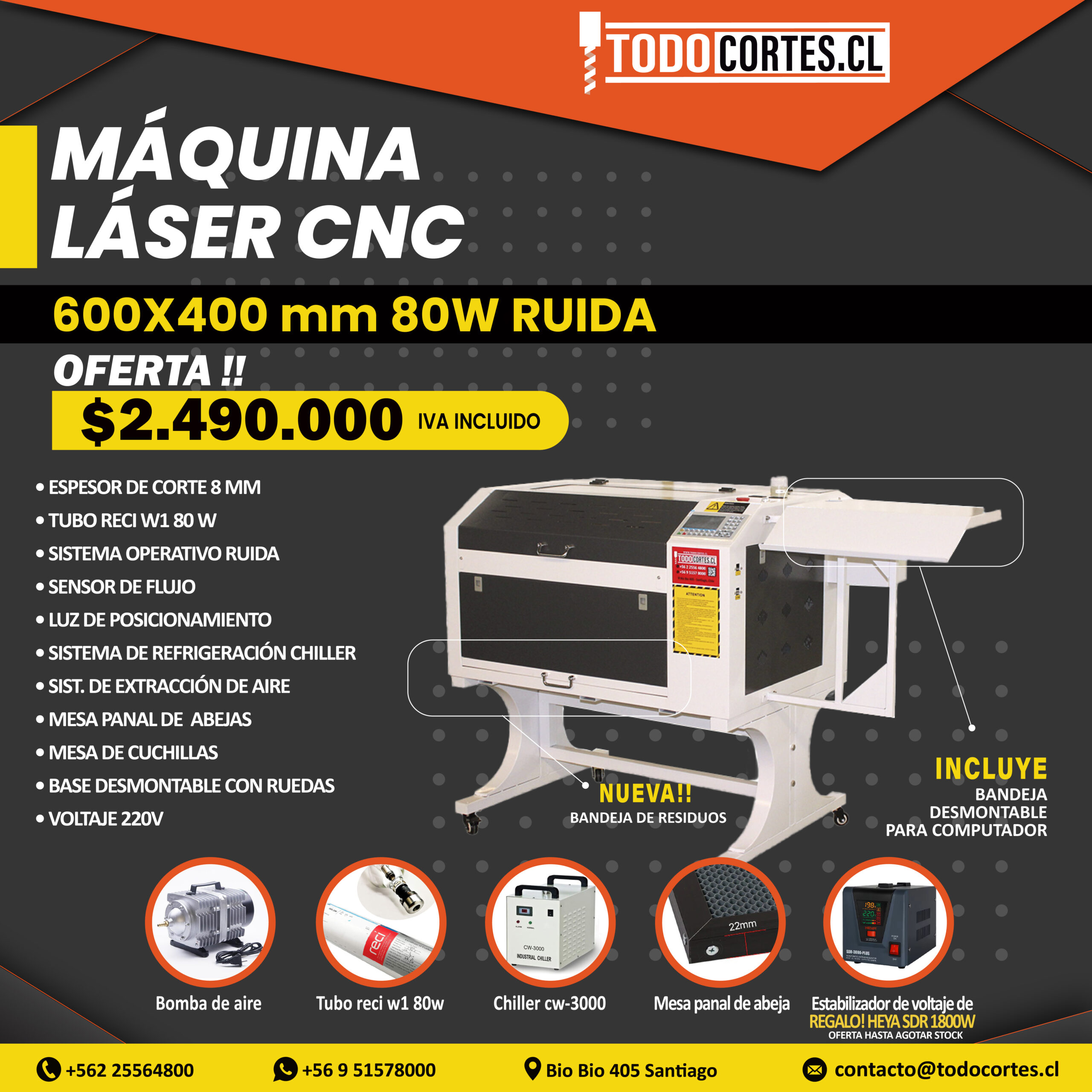 MAQUINA DE CORTE Y GRABADO LÁSER CNC 600X400MM RECI W1 80W